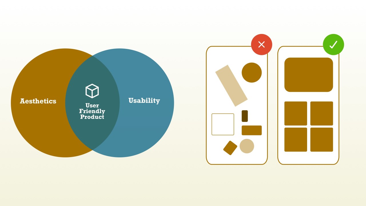 Usability vs. Aesthetics